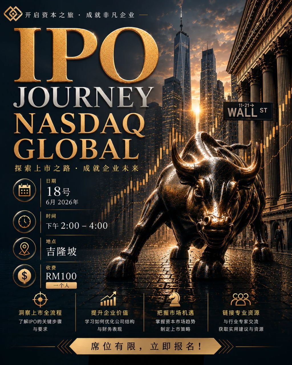 IPO Journey · NASDAQ Global Listing, 18 June 2026, Kuala Lumpur